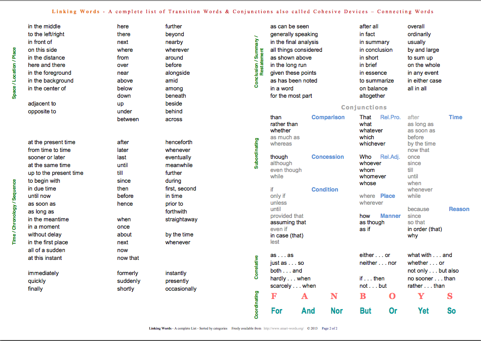 Advanced transition words for essays