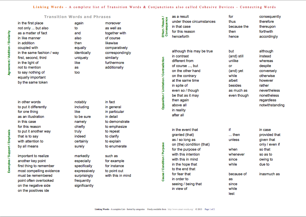 Purdue owl transition words