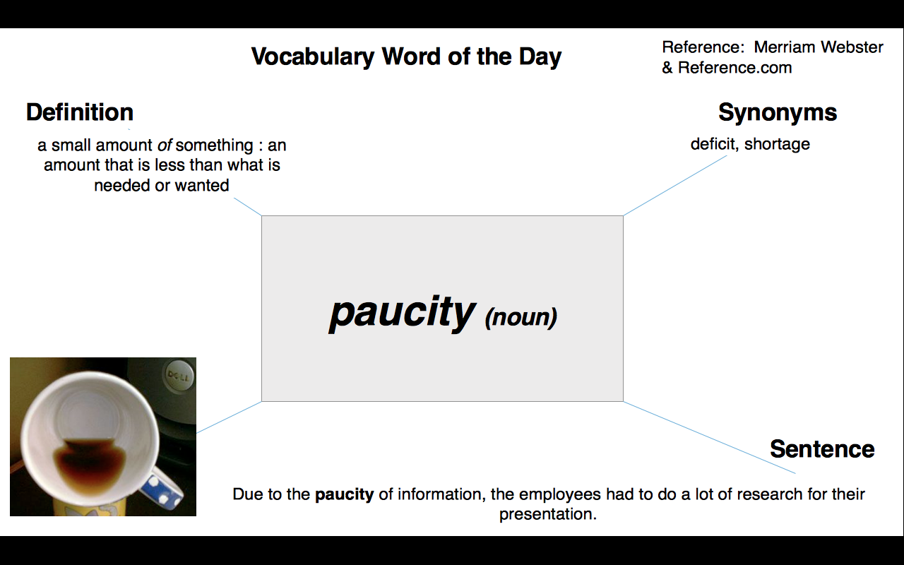 Vocabulary Word of the Day.png